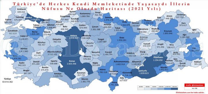 Herkes Memleketinde Yaşasaydı Çorum’un Nüfusu Ne Olurdu?